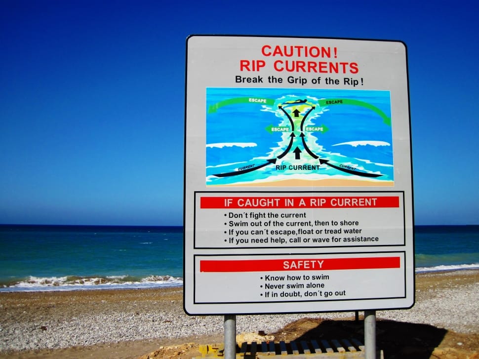 caution rip currents signboard preview