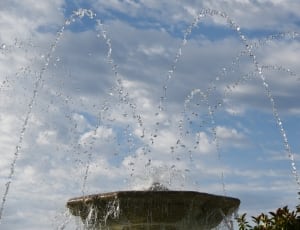 time lapse photography of fountain under cloudy sky during daytime thumbnail