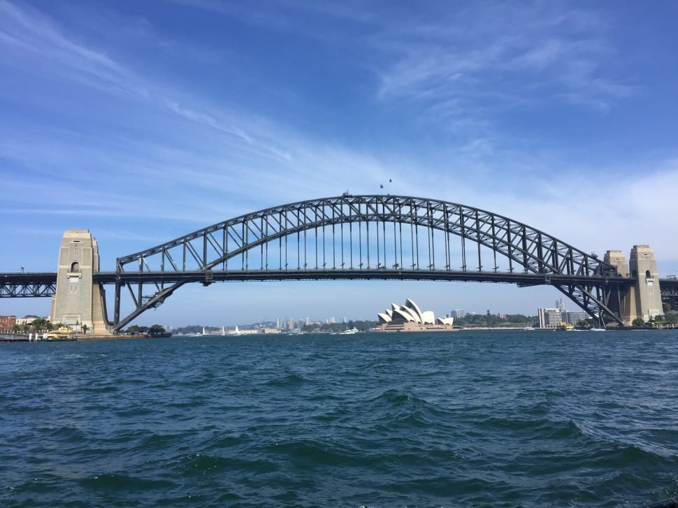 sydney harbour bridge preview