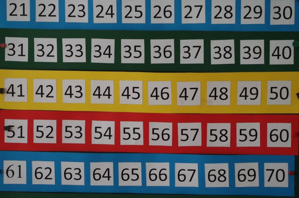 number chart preview