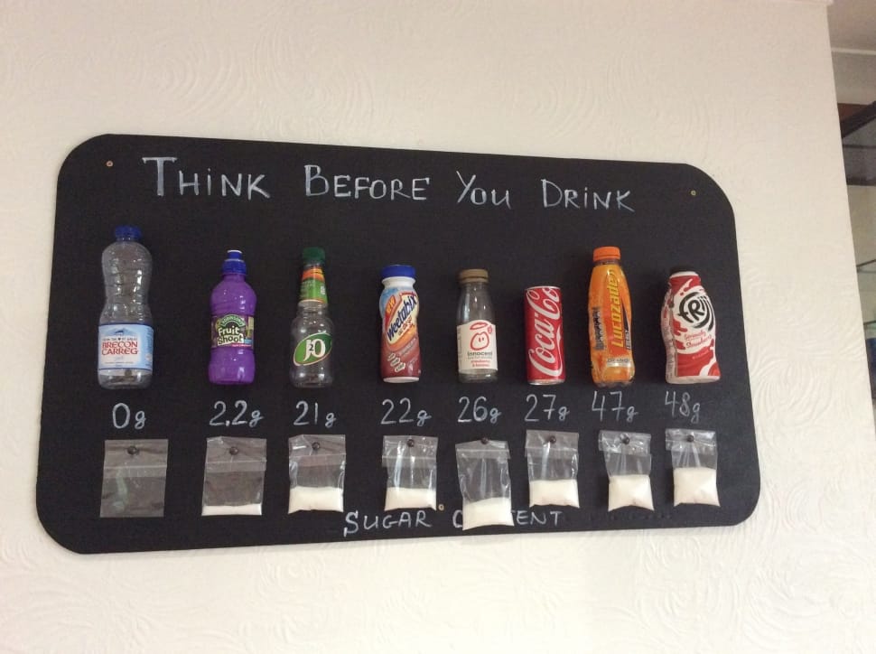 think before you drink sugar content preview