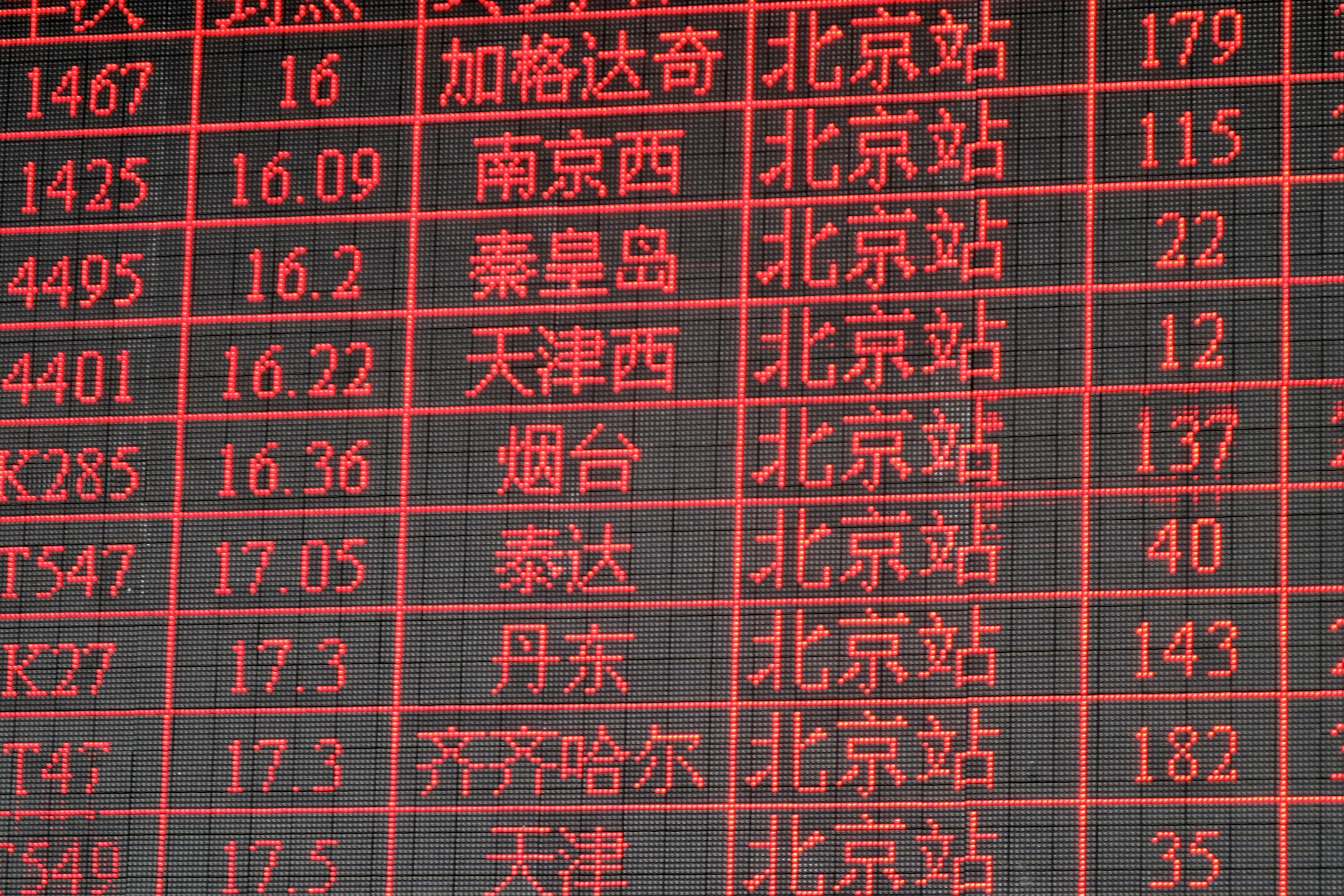kanji text led signboard