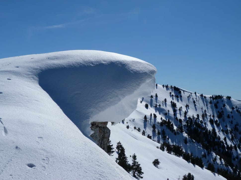 Snowy Mountain Cliffs