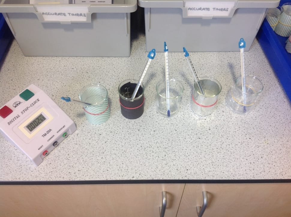 thermometer in beaker preview